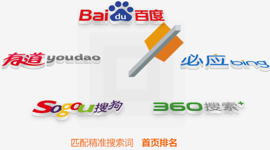 覆蓋百度（包括手機(jī)百度）、360、搜狗、必應(yīng)、有道五大搜索引擎，讓產(chǎn)品關(guān)鍵詞迅速上首頁，實(shí)現(xiàn)簡單、高效、全面推廣。