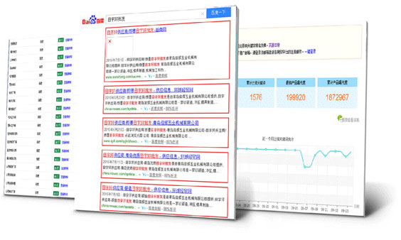 操作簡單，見效快，智能跟蹤